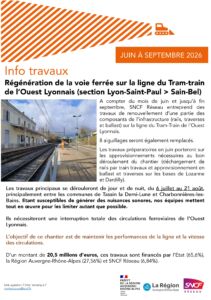 travaux sncf été 2026